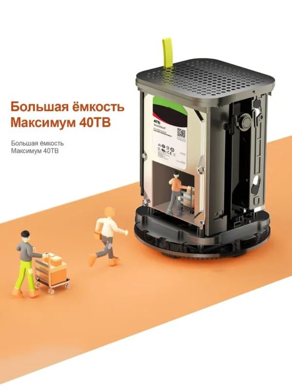 "Сетевое хранилище" на базе Chatreey Мини-ПК NAS 150 — изображение 2
